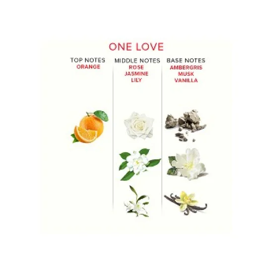 Феромонен парфюм дамски One Love 50мл Феромонен парфюм дамски One Love 50мл