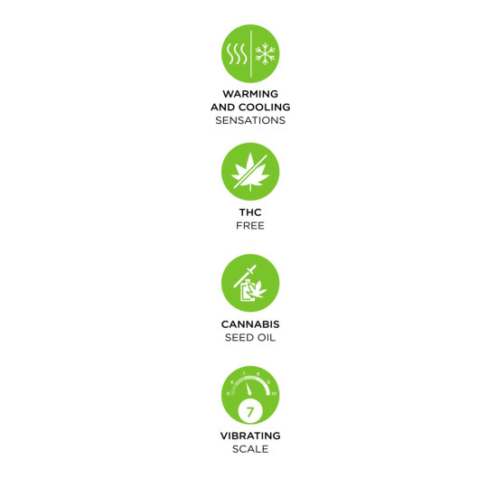 Orgie Hemp Oil