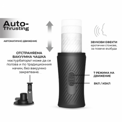 Подвижен мастурбатор Thrusting Blow