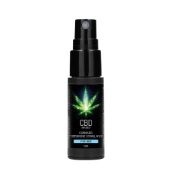 Феромонен парфюм CBD мъжки 15ml