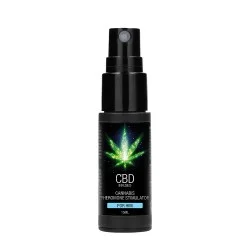 Феромонен парфюм CBD мъжки 15ml