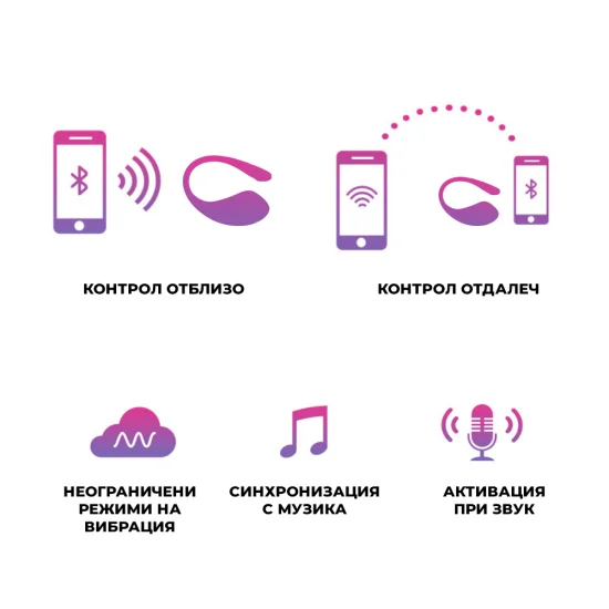 Виброяйце Lovense Lush 3 с APP контрол