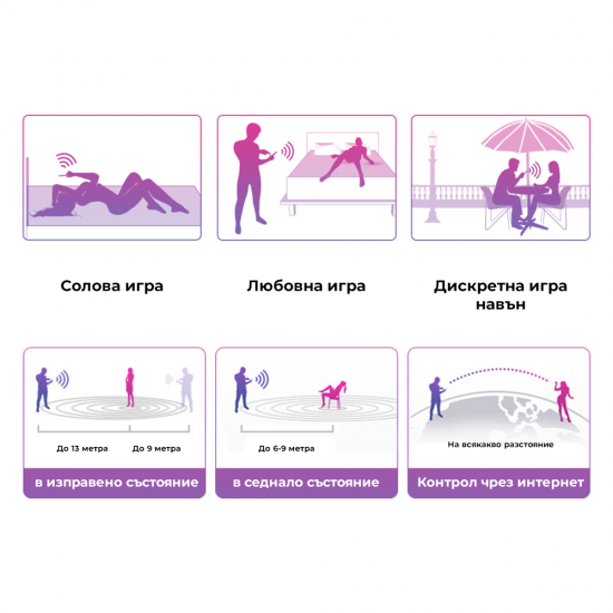 Виброяйце Lovense Lush 3 с APP контрол Виброяйце Lovense Lush 3 с APP контрол
