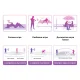 Виброяйце Lovense Lush 3 с APP контрол